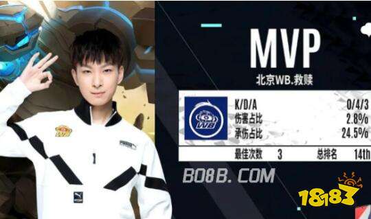 新世俱杯，还真成了“香饽饽”？