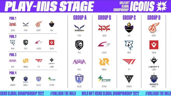 的直接竞争 的直接竞争