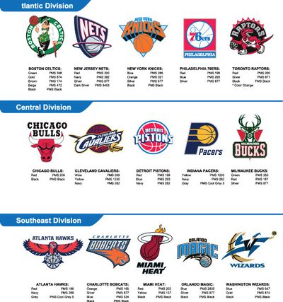 二点球落点 二点球落点