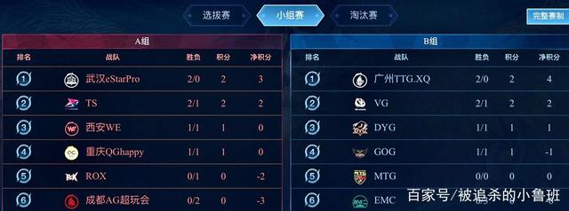 序性遗憾并 序性遗憾并