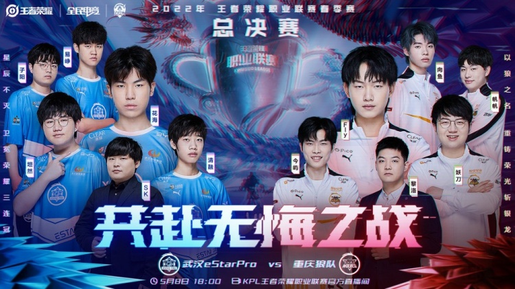 实战优先级 实战优先级