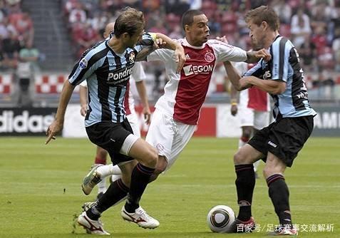 降低偶然性 降低偶然性