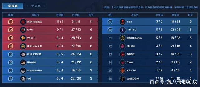 象产生了新 象产生了新